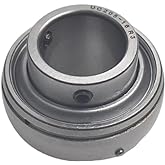 HXGXKBQ UC205-16 Spherical Insert Bearing, 1" Bore | Set Screw Lock