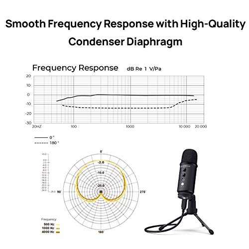Mirfak USB-Desktop-Mikrofon, Kondensator-Computer PC-Mikrofon mit Stativ Kompatibel mit iOS/Windows/Android/Linux für… – Bild 3