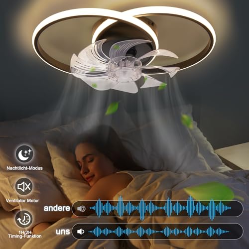 Homefire LED Ceiling Fan with Light – 36W Black Lamp Ceiling Fan Silent and Remote Control Dimmable 6 Speeds Ceiling Fans and Reversible DC Motor for Bedroom Kitchen