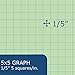 Roaring Spring Lab Notebook, 1 Subject, Wirebound, 5x5 Graph Ruled, 11