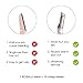 ROSALU Manual Eyebrow Razor Shaper, Multipurpose Facial & Body Touch-up Trimmer for Shaving Grooming,1-piece