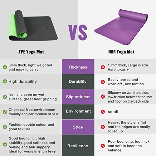 FrenzyBird Eco-Friendly,Reversible,Non-Slip,Double-Sided TPE Yoga Mat with Stretch Strap,Carry Strap and Mat Bag, Free of PVC and Other Harmful Chemicals, Extra-Thick,Ideal for Yogis