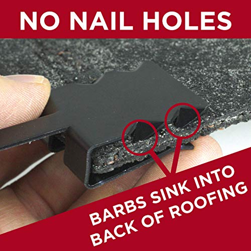 Grip Clip Roof Clips for Installing Heat Tape, Prevents Ice Dam Damage
