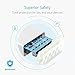 5 Port Charging Station for Multiple Devices, USB Wall Charger for Phone X/8/7/6s/Plus, iPad Pro/Air 2/Mini/iPod, Galaxy S7/S6/Edge/Plus, Note 5/4, LG, Nexus, HTC and More …