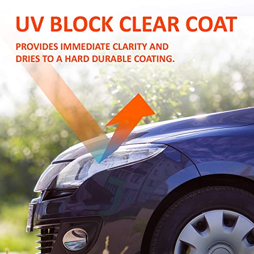SYLVANIA Headlight Restoration Essentials Kit UV Block Clear Coat
