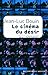 Le cinéma du désir : Dictionnaire by 