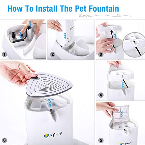 isYoung Cat Fountain LED Pet Water Fountain Ultra Quiet Automatic Pet