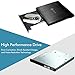 iClever External USB 3.0 DVD CD Drive, Portable DVD CD RW Rewriter Burner for Laptop Notebook PC Desktop Computer Support Mac OS, Win7/ 8/8.1/10/10.1 and Samsung S8/ S8 Plus