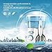 Dentive Professional Aquarius Water Flosser for Teeth, Braces and Bridges –120s Water Capacity, 10 Levels Adjustable, 7 Flossing Tips Set & IPX7 Waterproof