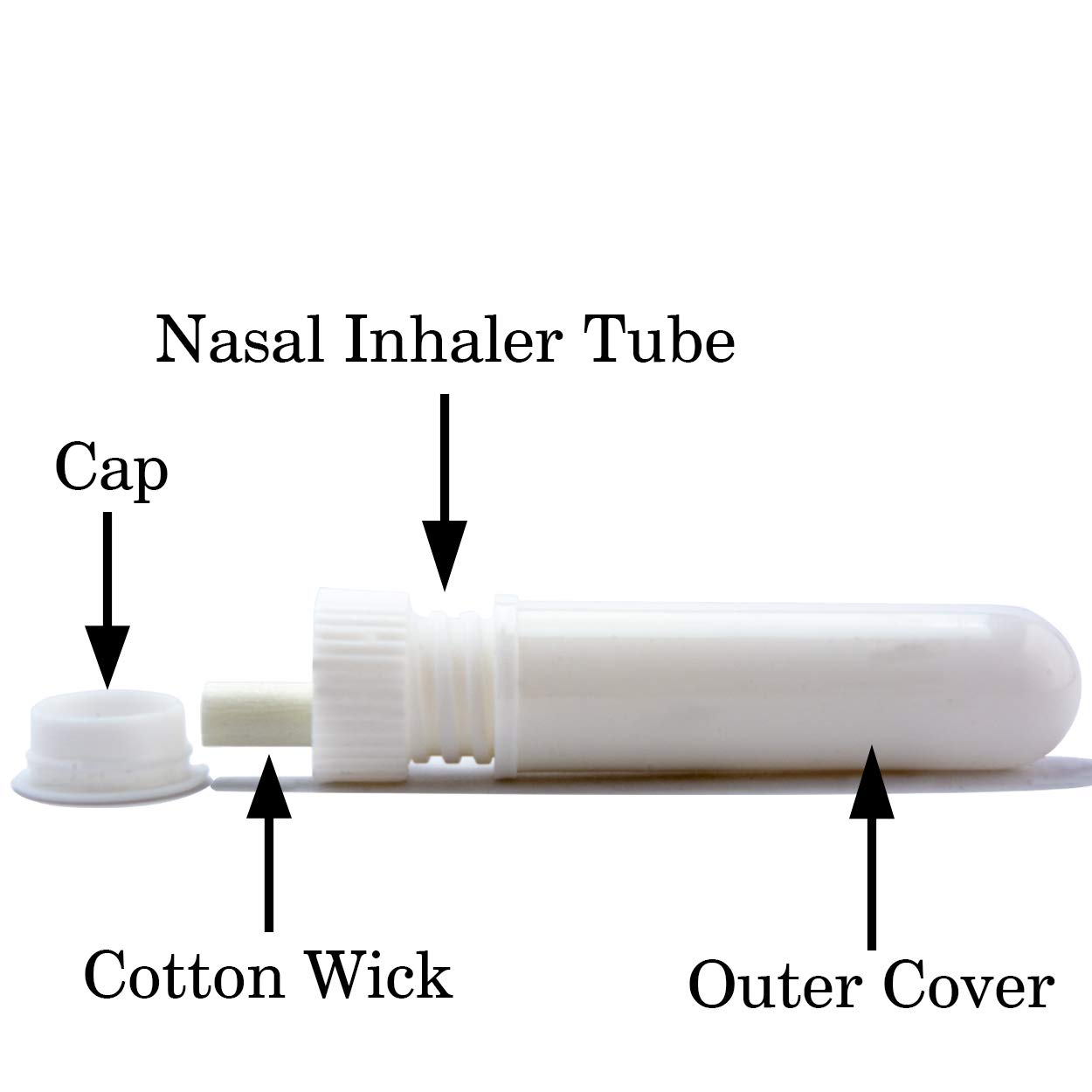 Nasal Inhalers for Essential Oils, Aromatherapy Refillable Blank Plastic Nasal Inhaler Tubes,with 2 Mini droppers 24 Cotton Wicks and 24 Writable Stickers,White 24 Pack