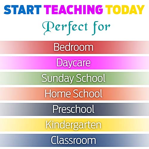 Educational Teaching Posters For Toddlers Preschool And