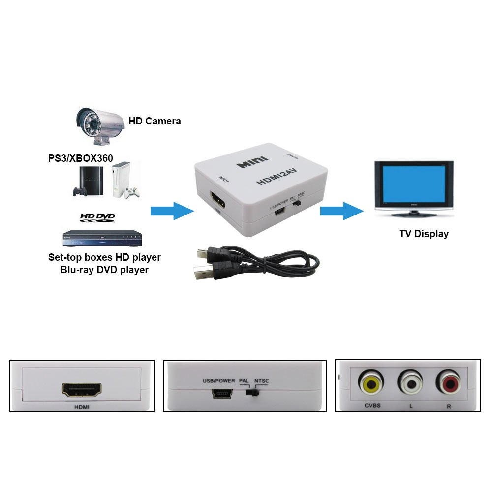 1080P HDMI to AV 3RCA CVBs Composite Video Audio Converter Adapter, ixaer Mini HDMI2AV Video Converter Box Supporting PAL/NTSC with USB Charge Cable for or HDTV TV PS3 Computer PC VCR NTSC