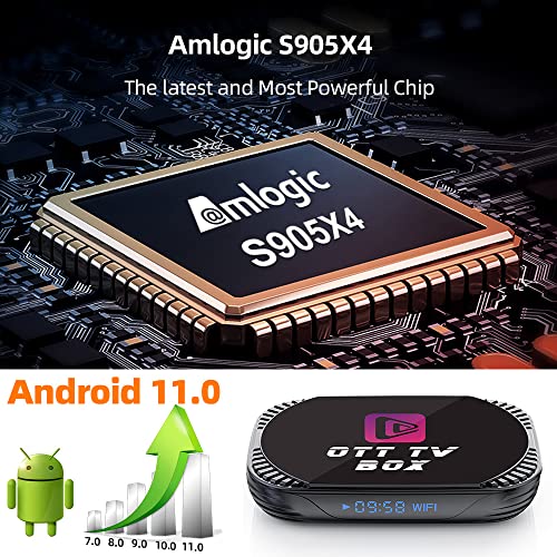 Amlogic S905x4 MXIII Pro X4 Android 11.0 4GB RAM, 32GB ROM, Dual Wi-Fi, BT 4.0, 3D Ultra HD 8K, H.265, 1000M LAN, USB 3.0