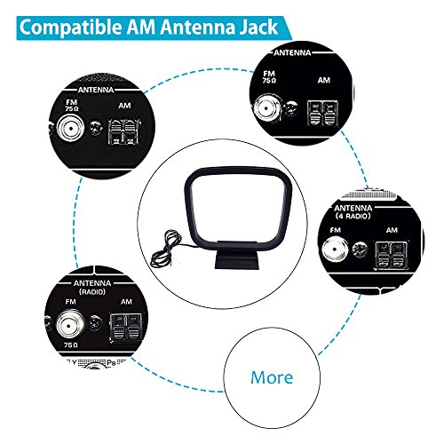 Fancasee AM Loop Antenna 2 Pin Bare Wire Connector AM Antenna Cable Wire for Table Top Home Stereo Receiver Radio Receiver Indoor - Thumbnail 4