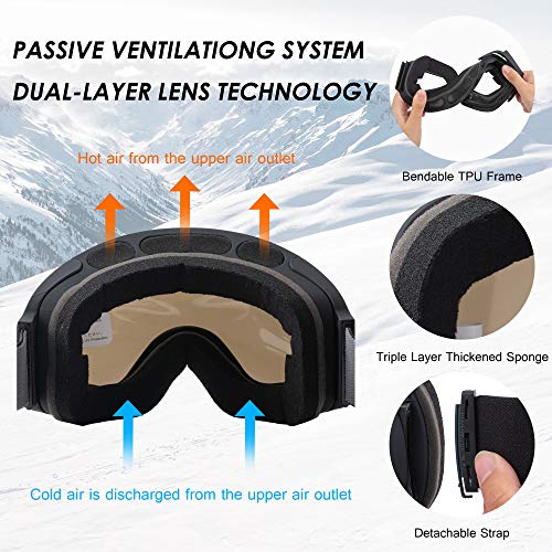 UTOBEST Anti Fog Ski Goggles for Men Women Cozy Windproof OTG Snowboard Goggles with 100% UV Protection Unisex Snow Shield Goggle Spherical Dual Lens Anti-Glare Design for Skiing Skating Outdoor Sport