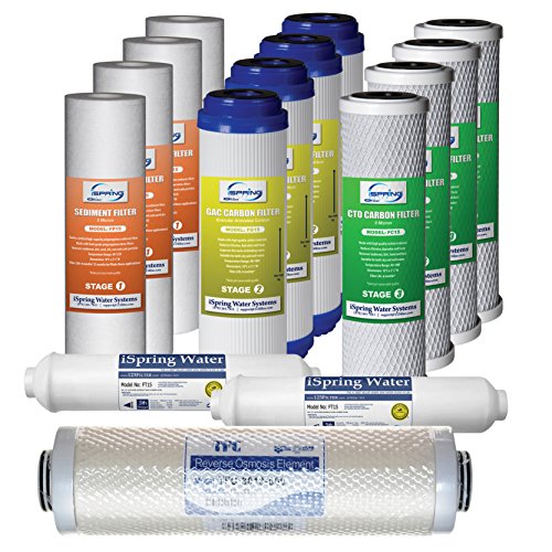 Ispring f15-500 500 gpd tankless ro system replacement …