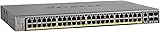 Netgear ProSafe GSM7248P 48-Port Layer 2+ GbE