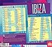 Ibiza Annual 2014 / Various