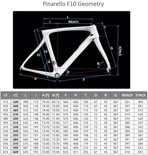 pinarello fp10