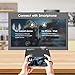 SWZA Video Projector, 4000 LUX Mini Portable Movie Projector Full HD 1080P Supported, Compatible with TV PS4, HDMI, VGA, TF, AV and USBthumb 1