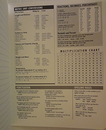Composition Notebooks, Index Cards & Bic Pens Pack - Image 9
