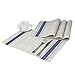 Placemat, Fashion European Style PVC Placemat Non-slip Insulation Placemat Washable Table Mats Set of 4(Blue)
