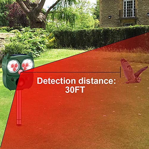 Gardtech 2021 Upgraded Animal Birds Repeller, Keep Away Rats, Skunks