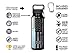 Healthy Human Stainless Steel Water Bottle | Double Walled Vacuum Insulated Water Thermos for Adults | Eco-Friendly Travel Bottles with Leak Proof Lid (Thin Red Line, 32 oz/ 946 ML)