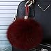 Roniky Newest Large Genuine Fox Fur Pom Pom Keychain Bag Purse Charm Gold Ring Fluffy Fur Ball (5.9