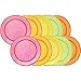 Munchkin 10 Pack Multi Plate, Colors May Vary
