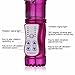 Pure Cell 8 Inch Waterproof Rabbit Vibe Rotating 360 Degrees Dual Stimulator Massager Multi Speed Electric Vibration Massager Wand Clitorial Stimulation Powerful Female Masturbate Toy G-spot for Women