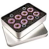 8 pcs Dark Wolf Skateboard Bearings Came with Spacers and Washers