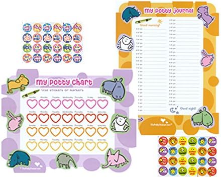 Ultimate Potty Training Charts for Boys and Potty training Charts for Girls. The Ultimate Potty Chart Comes Complete with Laminated Potty Chart, Laminated Journal, Stickers, and Reward Certificate. Potty Training Charts Are a Great Motivation and Incentive Tool for Potty Training Toddlers, 2 Year Olds, 3 Year olds, and Older. Get the Ultimate Potty Training Chart and Help Your Toddler Get Out of Diapers Faster.