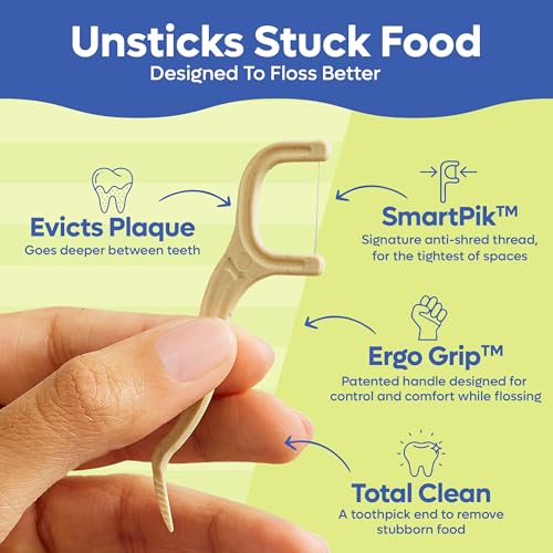 SmartLifeco Eco-Friendly Dental Floss Picks (200ct) - Flossers Made with Straw Wheat Blend, Superior Anti-Shred Thread for Tight Gaps, Tooth Pick Stick for Adults, Soft on Gum & Teeth, Vegan, Mint