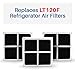 K&J 3-Pack Replacement LG LT120F Air Filters - Fits LT120F and ADQ73214404 Refrigerator Air Filters - Fresh Air Filter 3-Pack