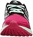 adidas Women's Response Boost 2 Techfit W Running Shoe