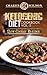 Ketogenic Diet: Cookbook Vol. 5 Slow Cooker Recipes by Charity Wilson