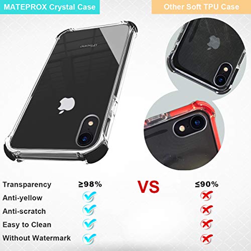 MATEPROX iPhone XR Case Clear AntiYellow Heavy Duty Bumper Protective