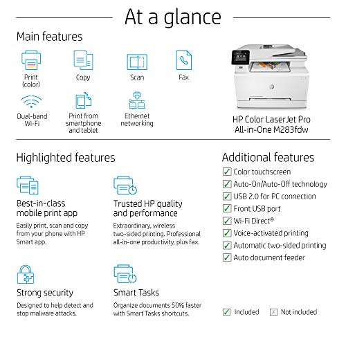 HP M283fdw LaserJet Pro Printer 7KW75ABGJ Review Bhanza