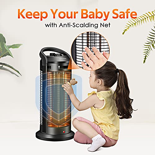 2-In-1 Space Radiant Heater - 120° Oscillation Infrared Heater for Indoor, 1500W Electric Heater, 4 Heating Modes, Garage Heater with Dual-Protection, Quiet Fast Heating Patio Heater
