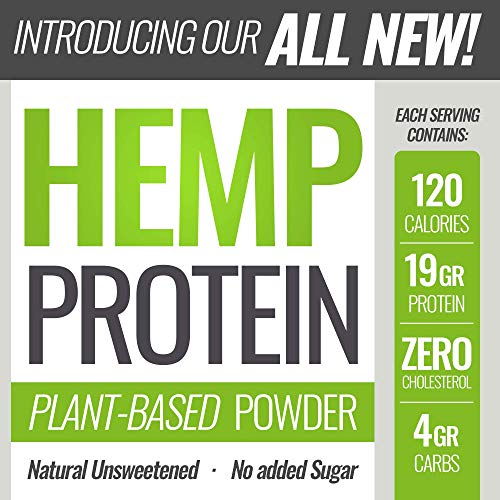 Best Hemp Protein Powder to Buy in 2020 Top Picks The Diet Authority