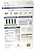 Panasonic Eneloop Rechargeable Batteries & Charger (917976)