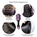 Oval Hot Air Brush, 3 in 1 Hair Dryer Brush, One Step Hair Dryer Brush and Volumizer, Negative Ion Hot Comb, Ceramic Body, for Women Long Thick Hair & Curly Waves, 2.85 inch, 110 Voltage, with Safety Switchthumb 2
