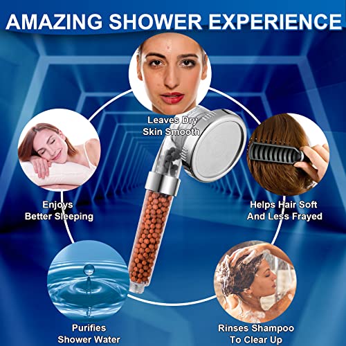 Luxsego Filtered Shower Head for Hard Water, High Pressure 3 Modes Shower Heads with Handheld Spray, Water Softener Showerhead Set with Mineral Beads to Remove Chlorine & Fluoride for Dry Hair & Skin
