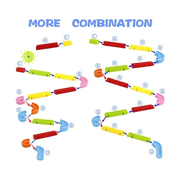 Nuheby-Bath-Toys-Bath-Track-Game-Shower-Toys-Bath-Watermill-Toy-Bath-Time-Multicoloured-Diy-Sucking-Orbit-with-Suction-Cups-Kids-Boys-Girls-Toys-3-4-5-Years-Old Nuheby Bath Toys Bath Track Game Shower Toys Bath Watermill Toy Bath Time Multicoloured Diy Sucking Orbit with Suction…