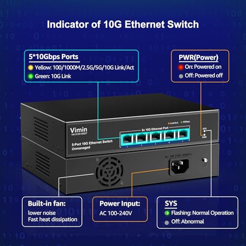 VIMIN 10G 5 Port Unmanaged Ethernet Switch, 10Gbe Network Switch Supports 100M/1000M/2.5G/5G/10G Automatic Speed Negotiation, for 100Gbps Capacity