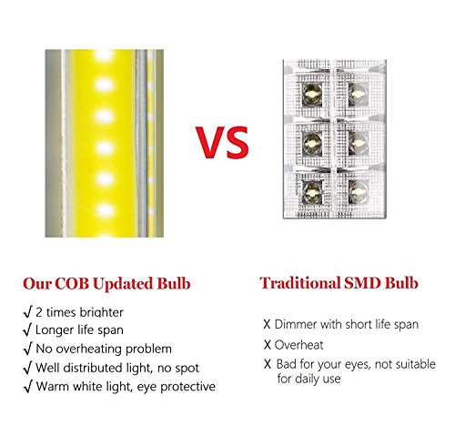 Camping-LED-Lanterns-Battery-Powered-Camping-lights-Emergency-light-AA-Batteries-Included-Tac-Light-Lantern-COB-Battery-Lantern-for-CampingOutageEmergencyHurricane-Supplies-2-Pack