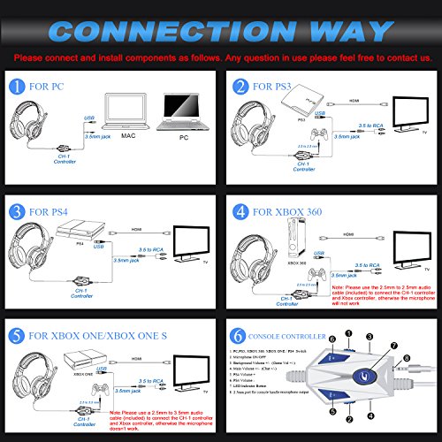 [2018Newest]Gaming Headset for Xbox One, Best 7.1 Surround Sound Headsets Multi-function Controller for PS4,PS3,Xbox 360,Nintendo Switch,PC, Headphones with LED Lights and Noise Canceling Microphone - Thumbnail 3