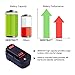 GERIT BATT 12.0Ah Replacement Battery Compatible with 18V Battery HPB18 HPB18-OPE 244760-00 FS18FL FSB18 Firestorm Power Tool 2-Pack