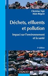 Déchets, effluents et pollution